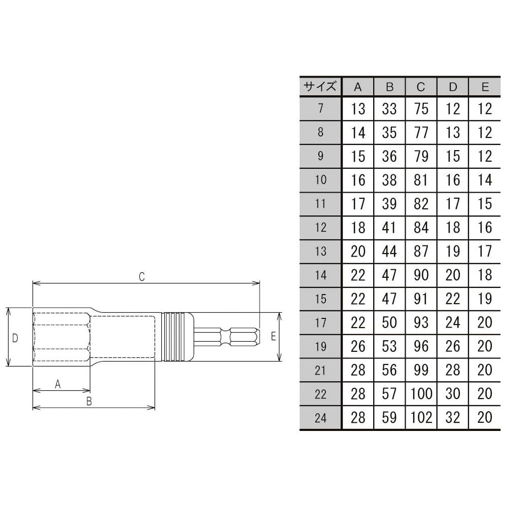 タジマ（ＴＪＭデザイン）　ＳＤソケット　２１　６角　　ＴＳＫ－ＳＤ２１－６Ｋ