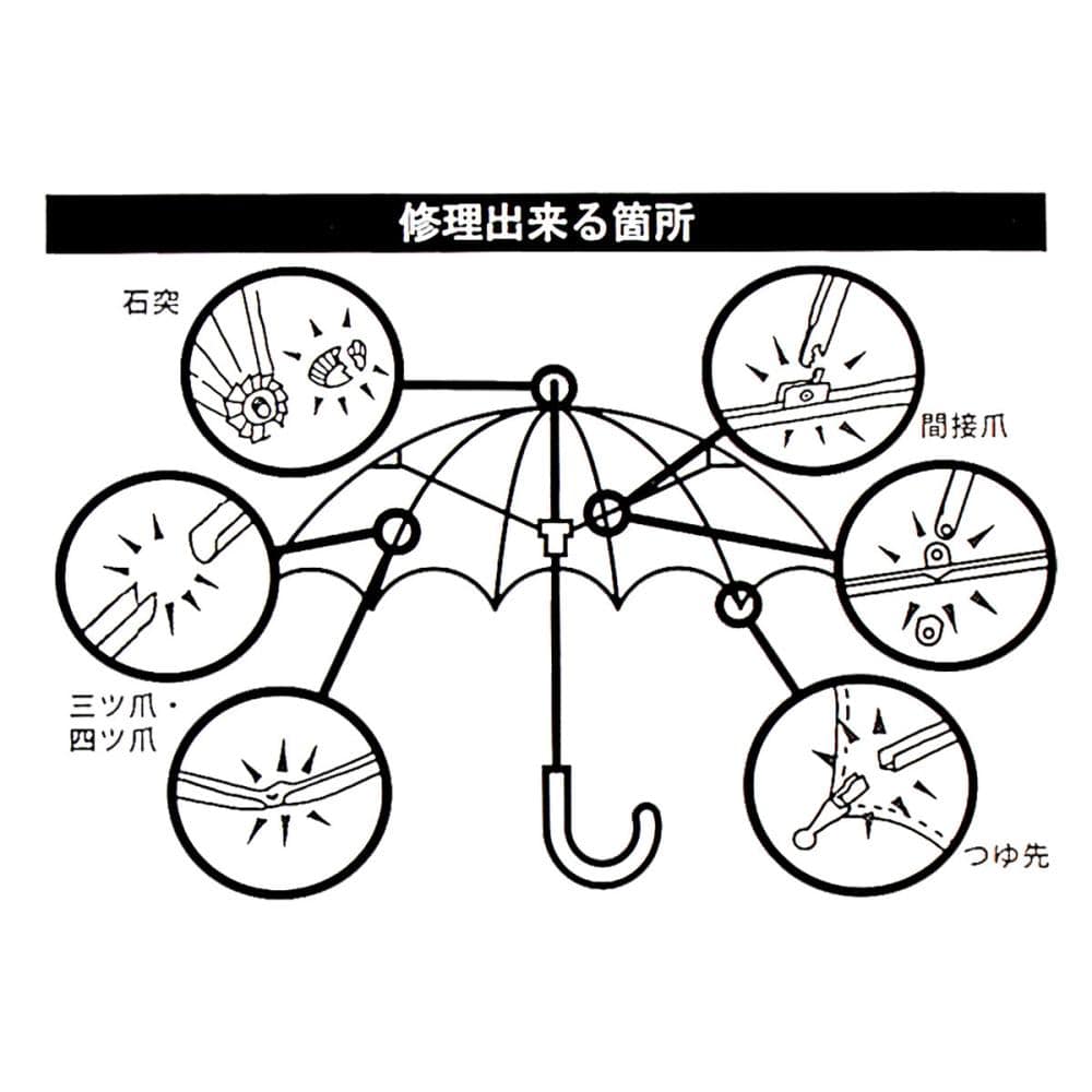 傘修理セット　ＵＳ－１０２　黒