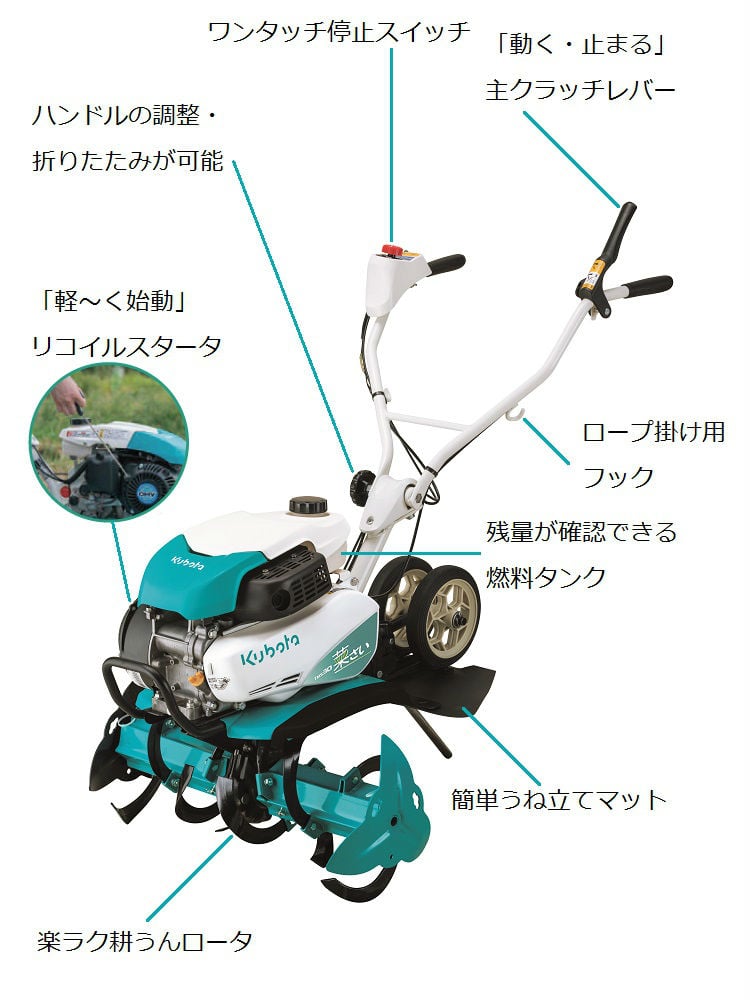 クボタ ミニ耕うん機 菜 ｔｍｓ３０ ｍ５ｔｕｅ３ ｈｃの通販 ホームセンター コメリドットコム