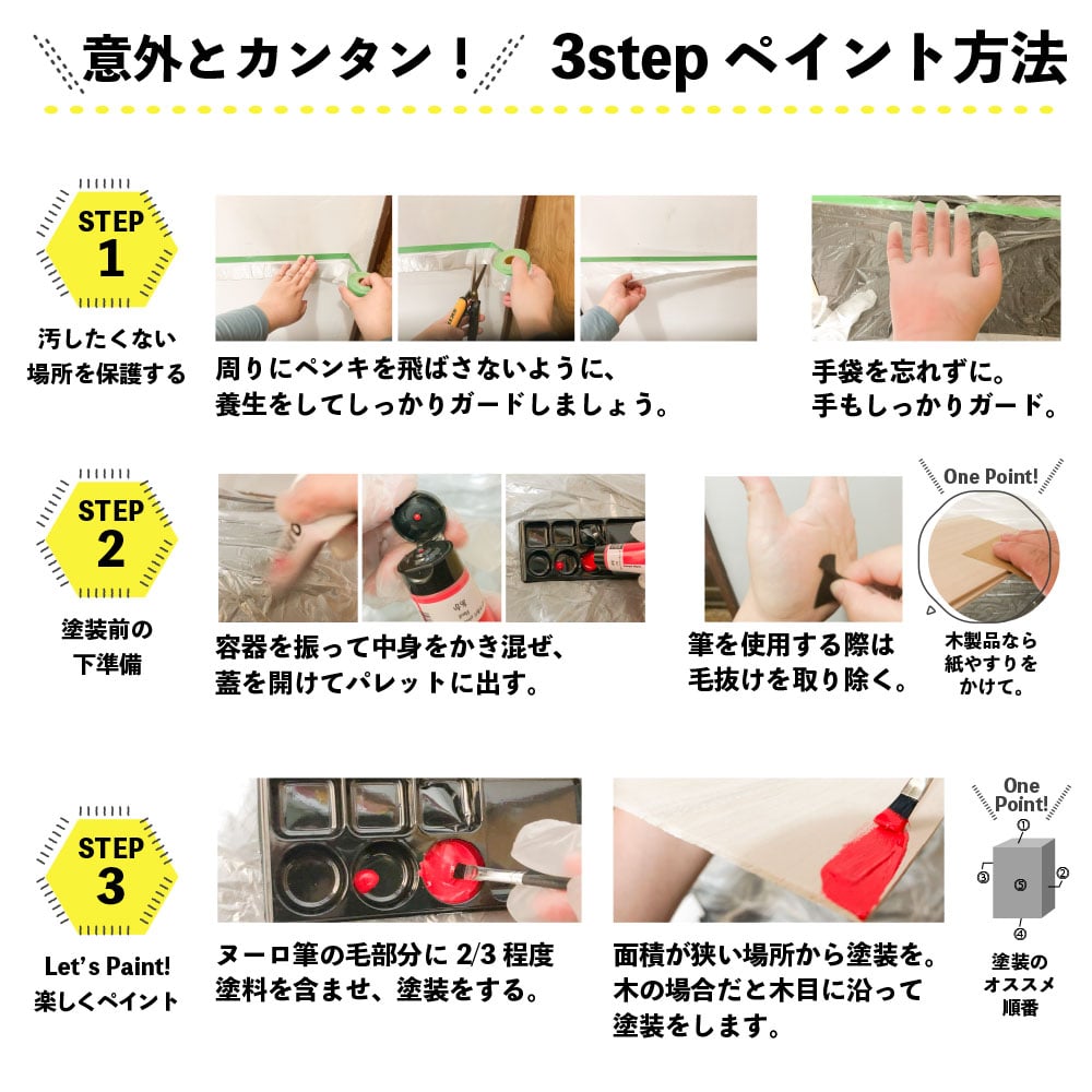 水性工作用塗料 nuro（ヌーロ） 蛍光レッド 70mL の通販