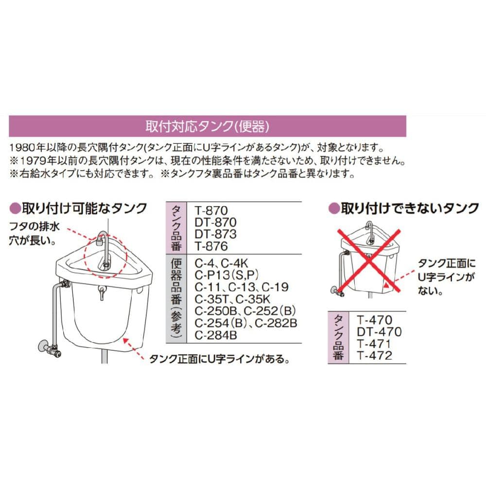 ＩＮＡＸ　長穴隅付タンク用ボールタップ