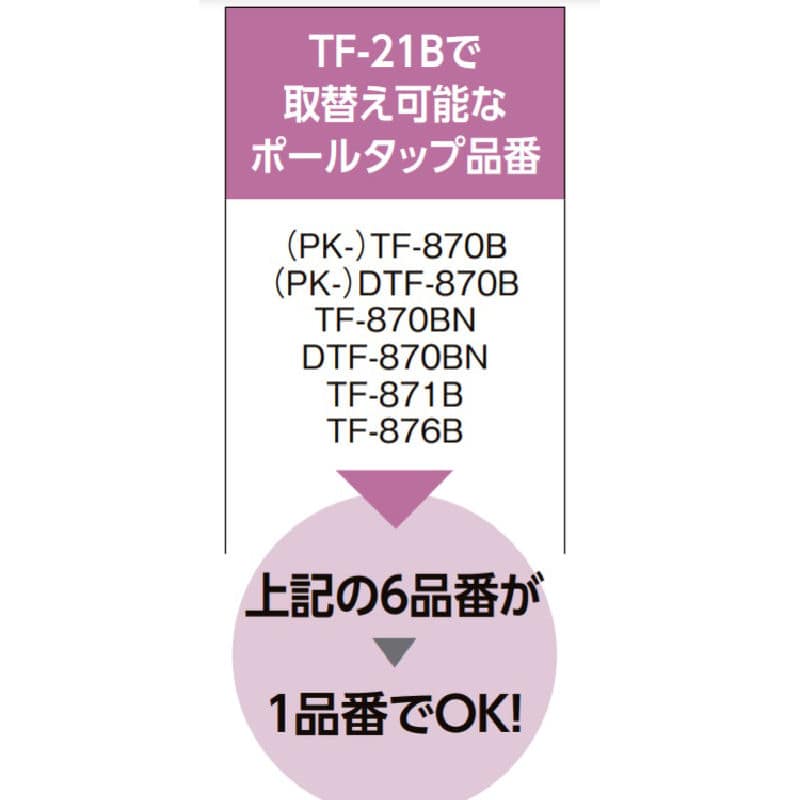 ＩＮＡＸ　長穴隅付タンク用ボールタップ