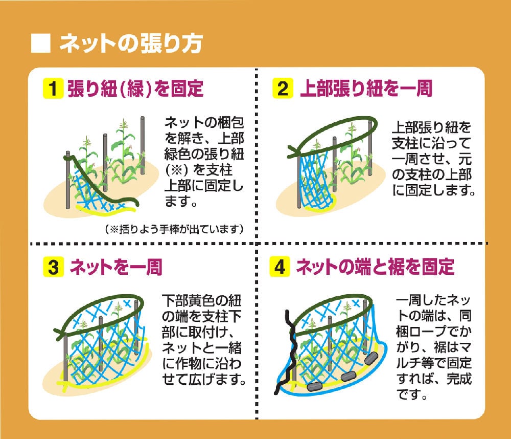 とまと・とうもろこし収穫時期にクルっと覆う鳥よけネット の通販 ホームセンター コメリドットコム