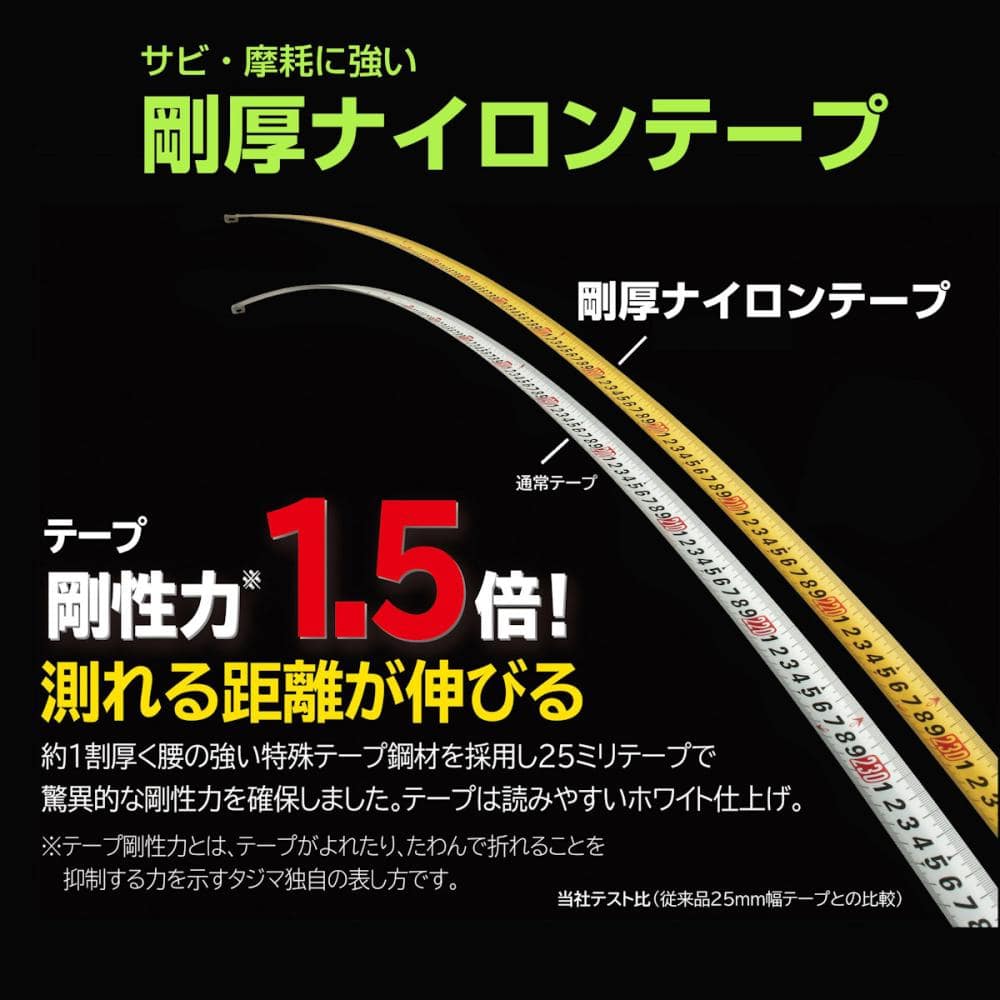 タジマ（ＴＪＭデザイン）　　剛厚スパコン２５　５．０ｍ尺　　　ＧＡＳＰ２５５０Ｓ