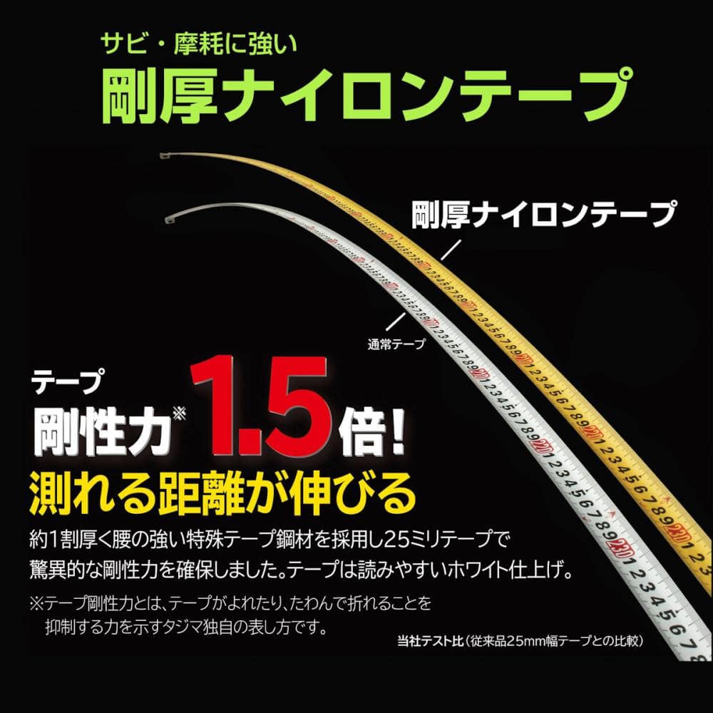 タジマ（ＴＪＭデザイン）　　剛厚セフスパコン２５　５．０ｍ　　ＧＡＳＦＳＰ２５５０