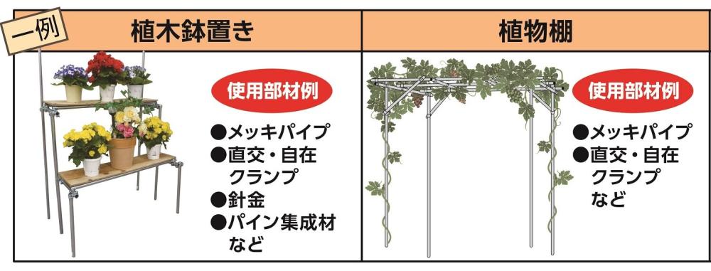 ミニクランプ　Φ３１．８×Φ３１．８　クランプ自在