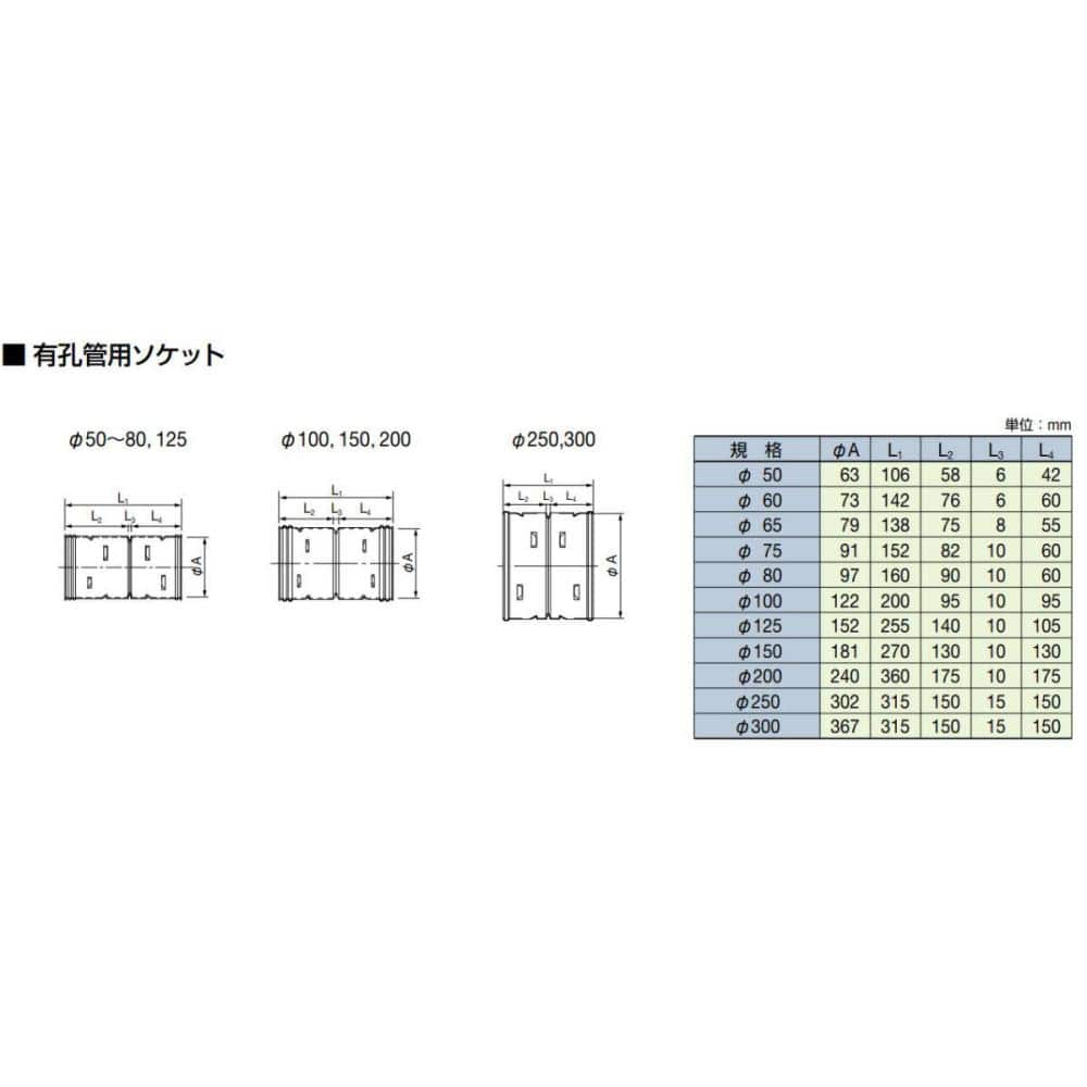 コルゲート管ソケット　ＴＤＷＳ７５