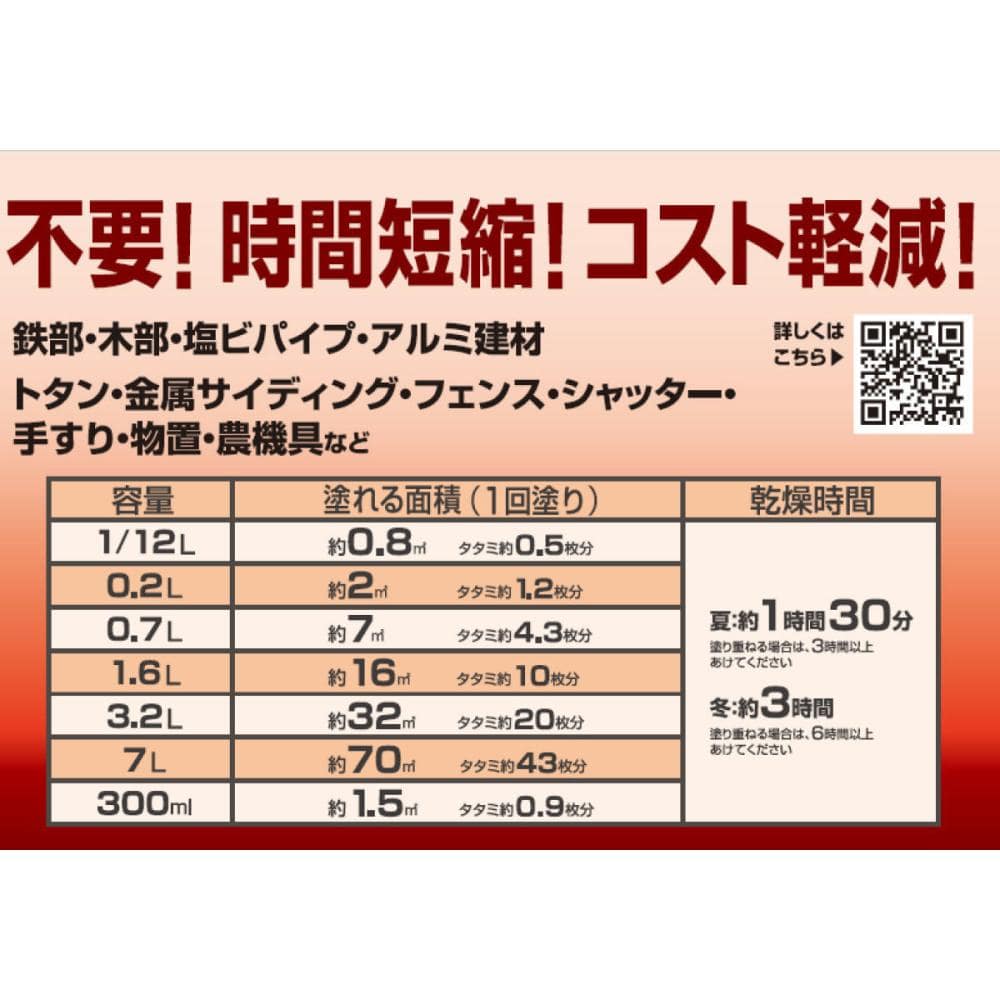 ニッペ油性高耐久鉄部用　０．２Ｌ　ホワイト（白）