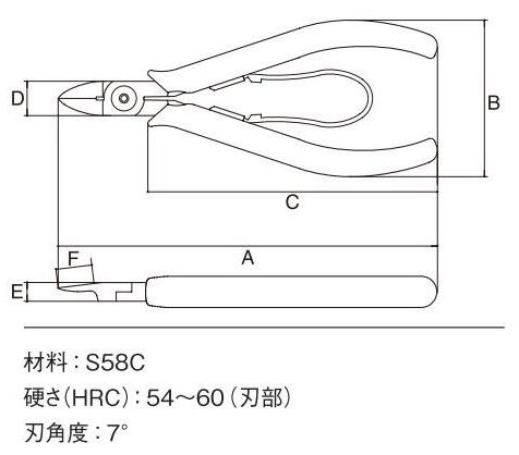 スリーピークス　模型プロ　ニッパ　ＭＫ‐０１　　　　　　　　