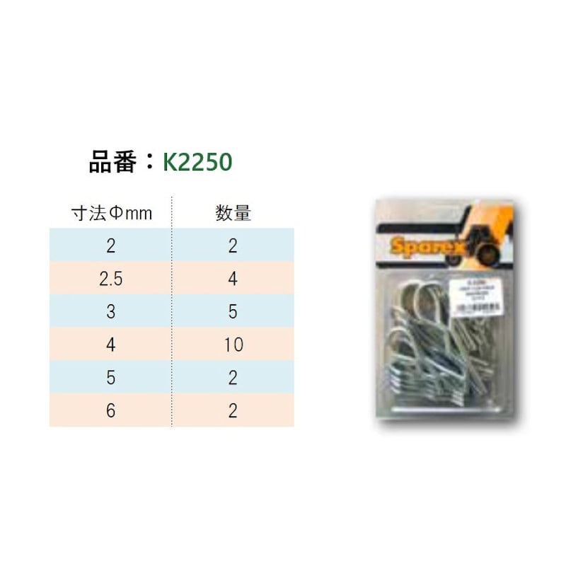 ＫＢＬ　Ｒピンパッケージ　Ｋ２２５０