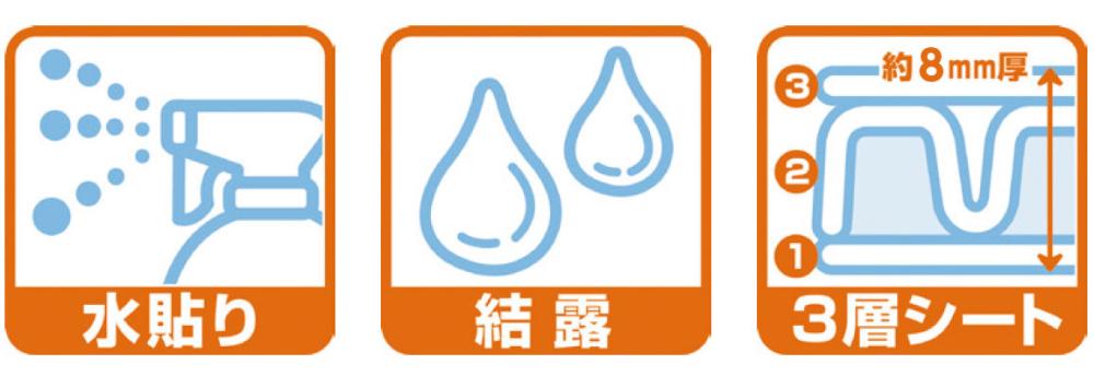 窓ガラス断熱シート 大粒タイプ ９０ １８０ｃｍの通販 ホームセンター コメリドットコム