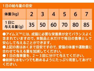 アイムス　成猫用　インドアキャット　チキン　１．５ｋｇ