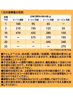 アイムス　１２か月までの子いぬ用　チキン小粒　２．６ｋｇ