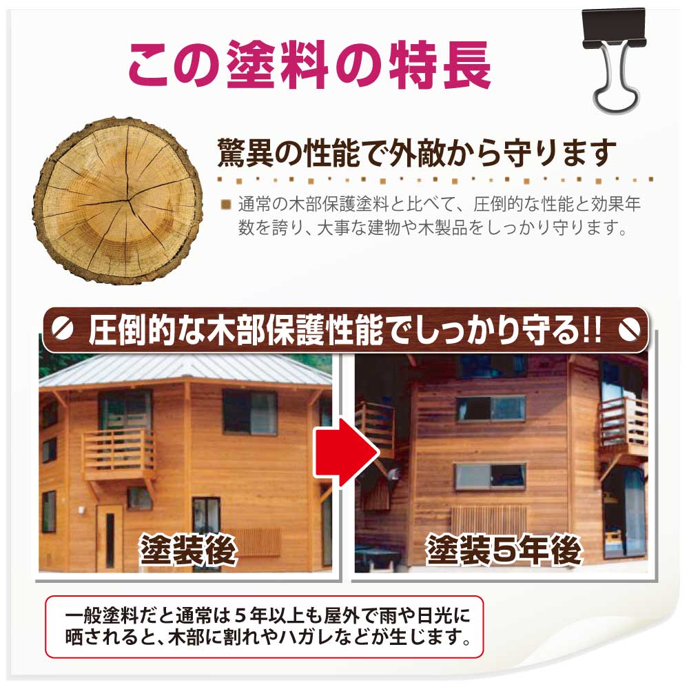 水性XDウッドコートS ウォルナット 3.4L の通販 水性XDウッドコートS ウォルナット 3.4L の通販