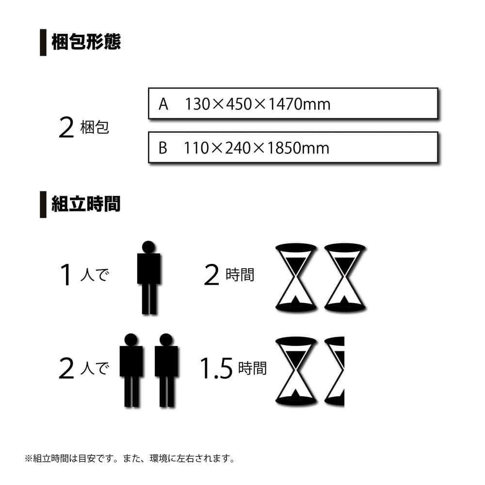 南榮工業　移動式菜園ハウス　１．８坪　間口２．２×長さ２．７ｍ　ＢＨ－２２２７