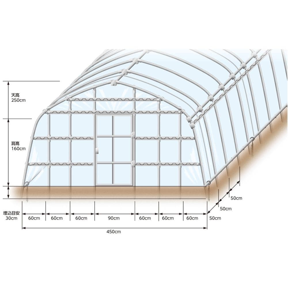 標準育苗ハウス　パイプ径１９ｍｍ２．５間×１６ｍ　（中四国九州）