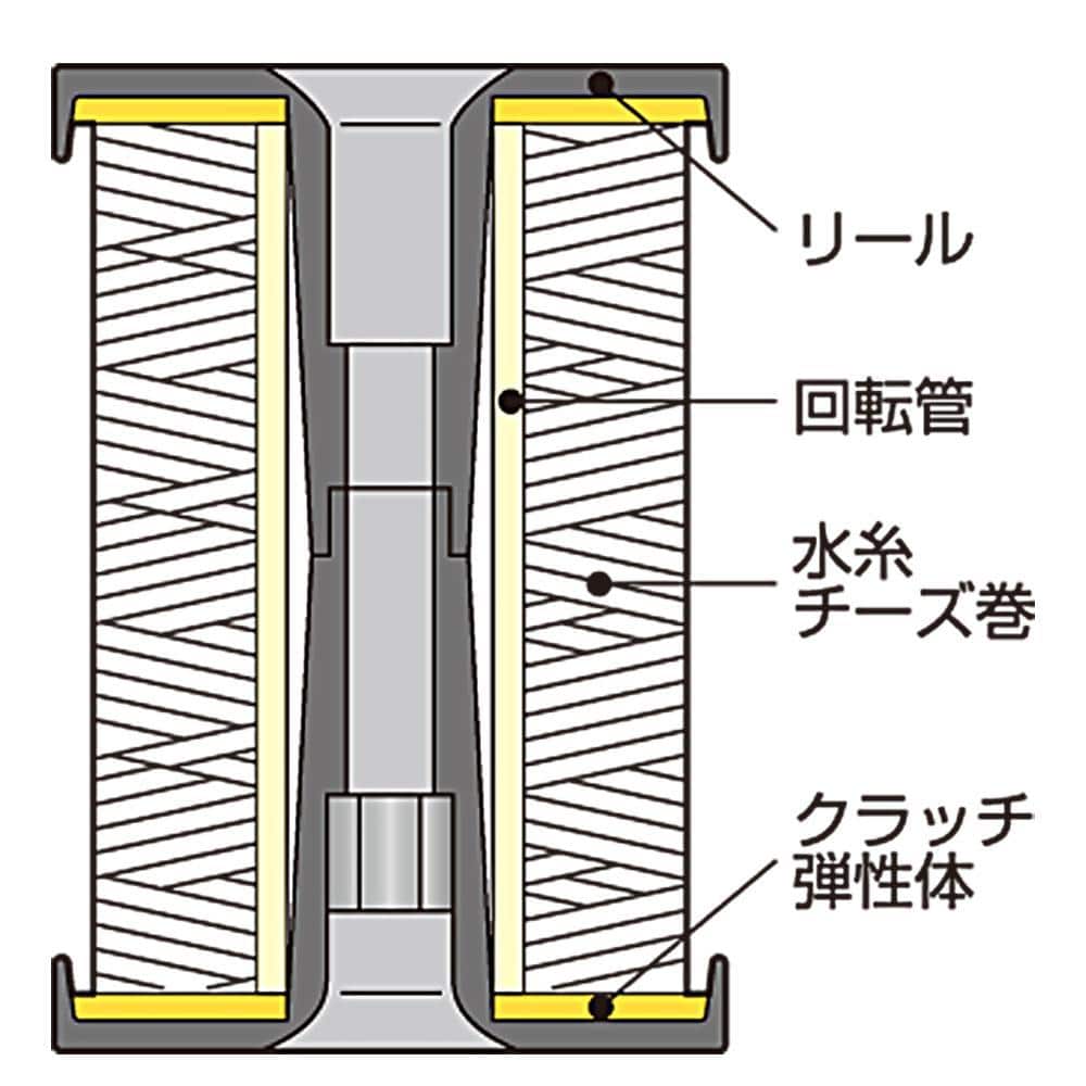 タジマ（ＴＪＭデザイン）　Ｐリール水糸　蛍光ピンク　細　ＰＲＭ－Ｓ５００Ｐ