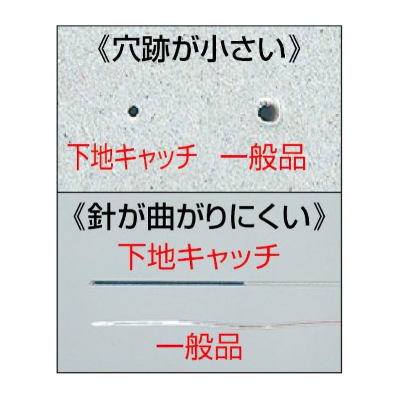 タジマ（ＴＪＭデザイン）　パーフェクト下地キャッチ２５　ＰＷ－ＳＣ２５