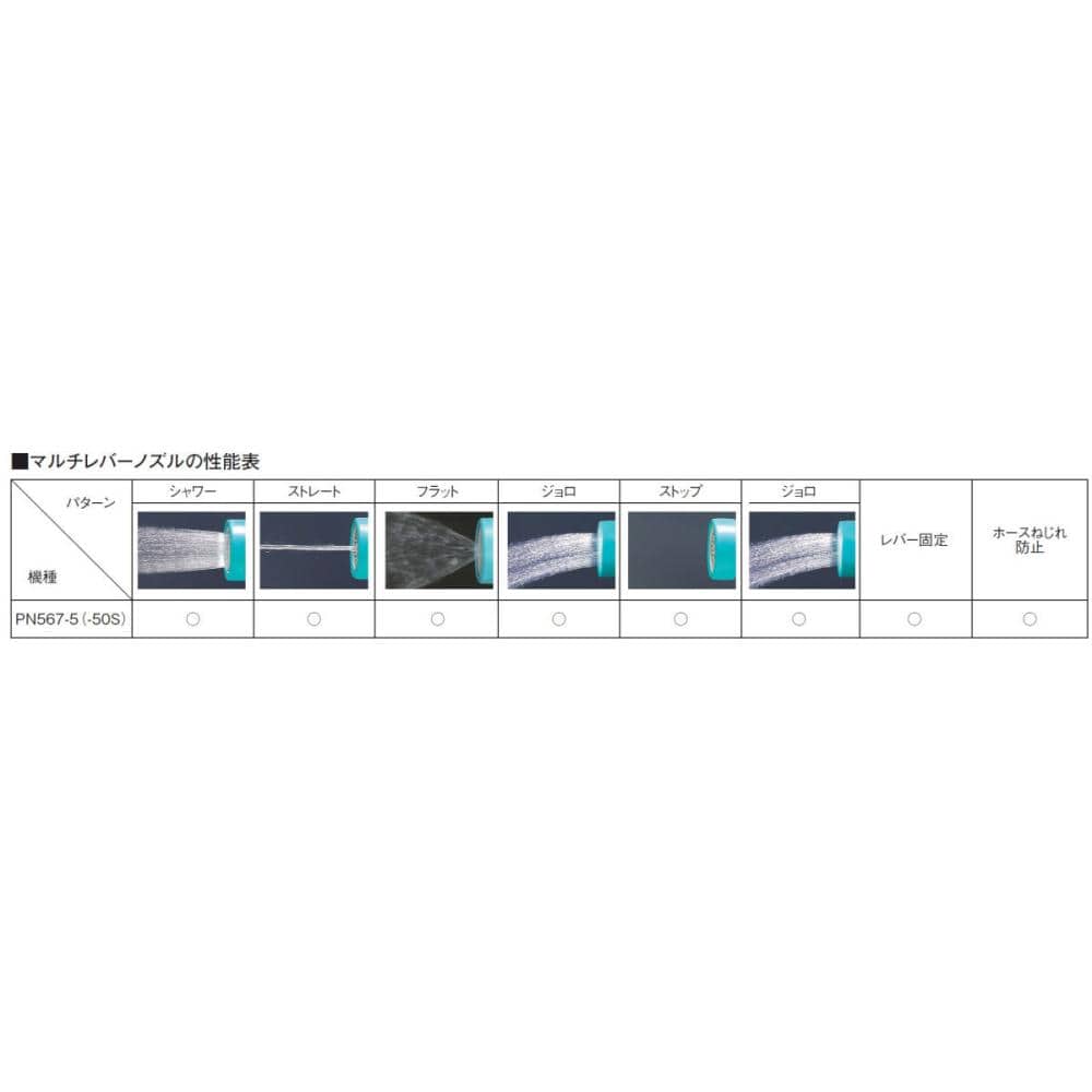 ＰＮ５６７―５０Ｓ　マルチレバーノズル