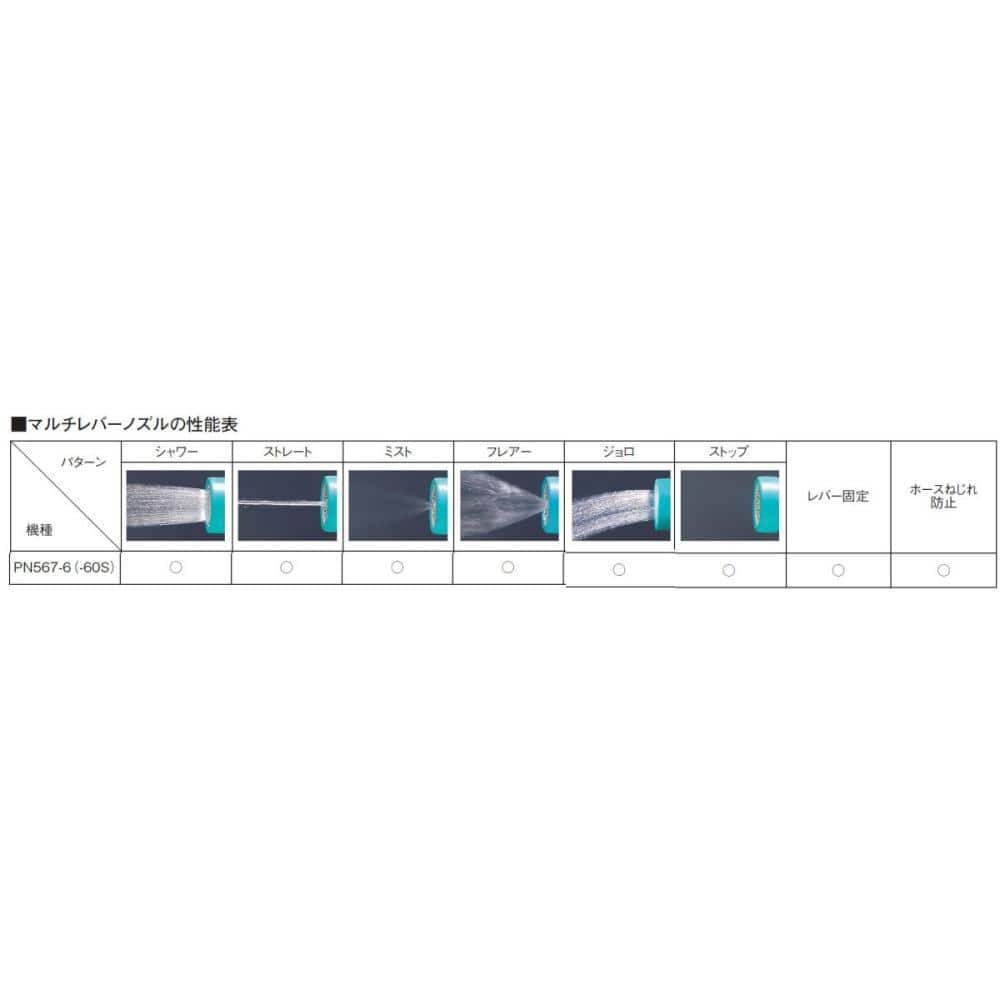 ＰＮ５６７―６　マルチレバーノズル