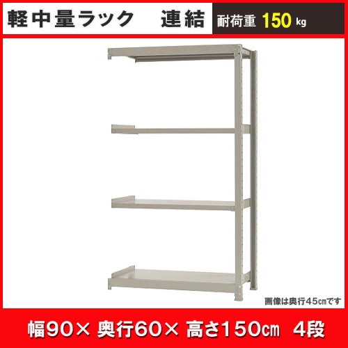 北島　中軽量ラック１５０ｋｇ　幅９００×奥行６００×高さ１５００ｍｍ　アイボリー　４段　連結