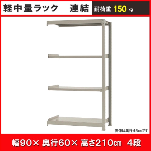 北島　中軽量ラック１５０ｋｇ　幅９００×奥行６００×高さ２１００ｍｍ　アイボリー　４段　連結