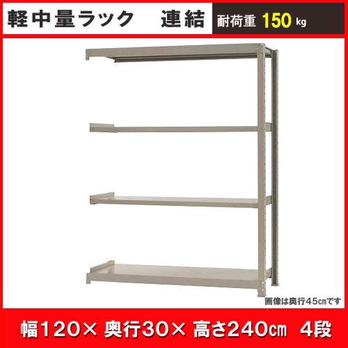 北島　中軽量１５０ｋｇ　幅１２００×奥行３００×高さ２４００ｍｍ　アイボリー　４段　連結