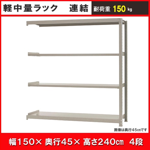 北島　中軽量ラック１５０ｋｇ　幅１５００×奥行４５０×高さ２４００ｍｍ　アイボリー　４段　連結