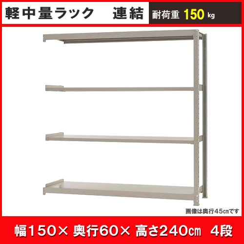 北島　中軽量ラック１５０ｋｇ　幅１５００×奥行６００×高さ２４００ｍｍ　アイボリー　４段　連結