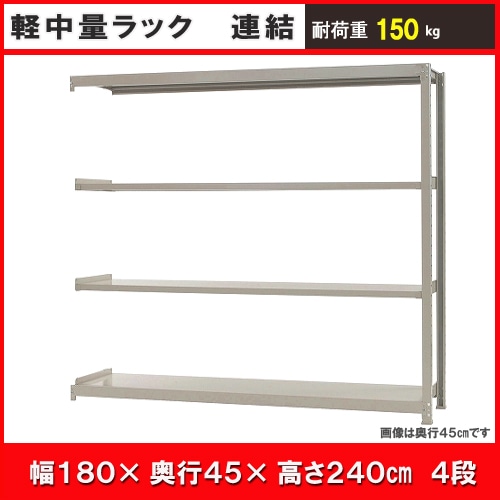 北島　中軽量ラック１５０ｋｇ　幅１８００×奥行４５０×高さ２４００ｍｍ　アイボリー　４段　連結