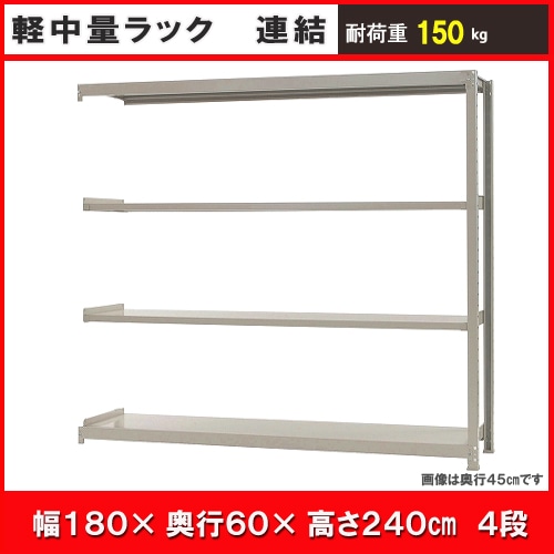 北島　中軽量ラック１５０ｋｇ　幅１８００×奥行６００×高さ２４００ｍｍ　アイボリー　４段　連結