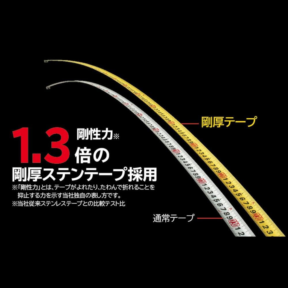 タジマ（ＴＪＭデザイン）　剛厚Ｇステンロック２５　５Ｍ尺　　ＧＡＧＳＬ２５－５０Ｓ