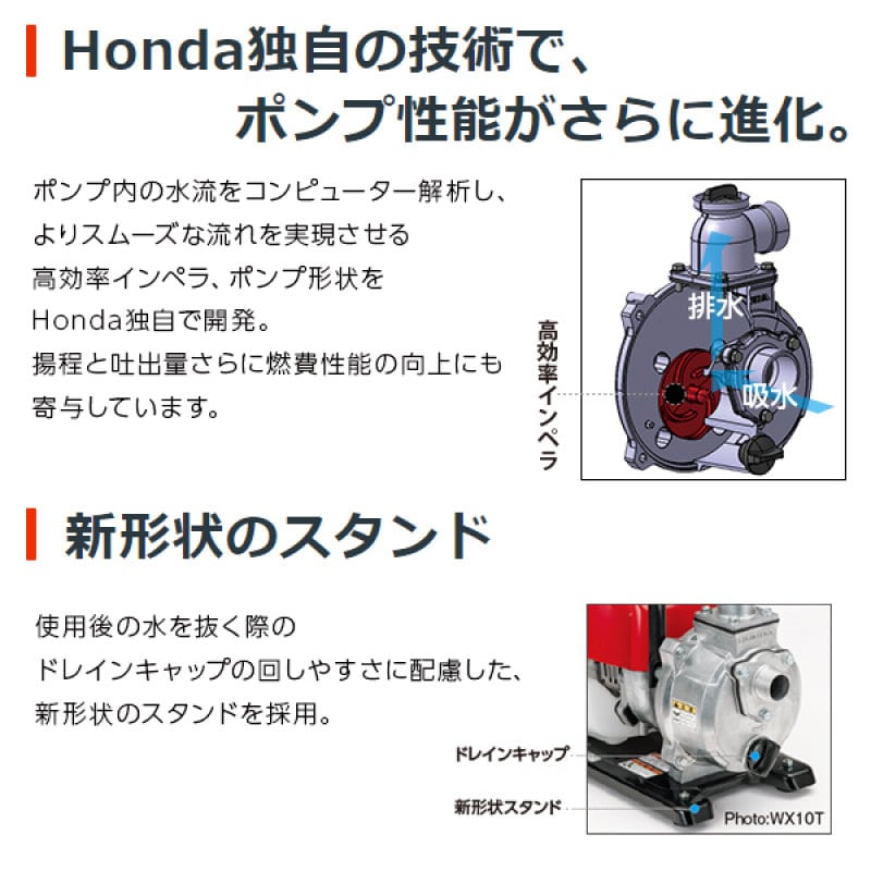 ＨＯＮＤＡ（ホンダ） 標準型ポンプ ＷＸ１０Ｔ－Ｊ エンジン 超軽量ポンプ／水ポンプ の通販 ホームセンター コメリドットコム