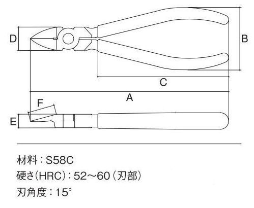 スリーピークス　プラスチックニッパ　ＰＮＰ‐１２５Ｇ‐Ｓ　　