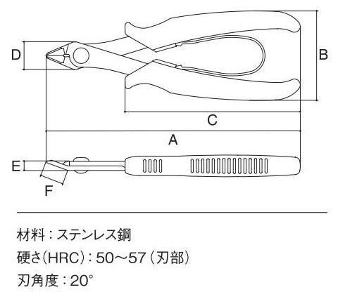 スリーピークス　プラスチックニッパ　ＳＰ‐２３　　　　　　　