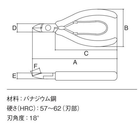 スリーピークス　ミニマイクロニッパ　ＳＭ‐０１　　　　　　　