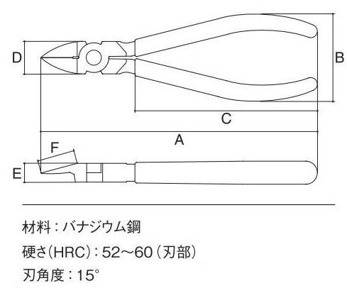 スリーピークス　プラスチックニッパ　ＰＮＰ‐１９０Ｇ‐Ｓ　　