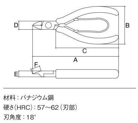 スリーピークス　ミニプラスチックニッパ　ＳＭ‐０２　　　　　