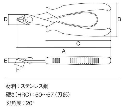 スリーピークス　プラスチックニッパ　ＳＰ‐３３　　　　　　　