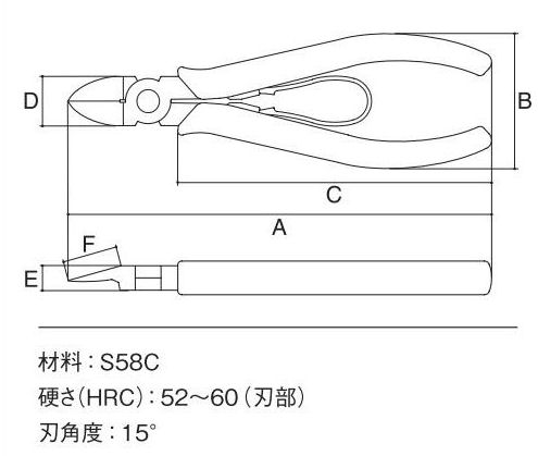 スリーピークス　かるいプラスチックニッパ　ＬＰＮ‐１２５Ｓ　