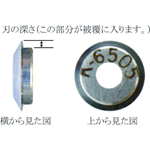 ＩＤＥＡＬ　リンガー　替刃＿