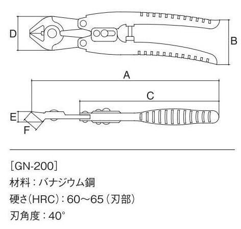 スリーピークス　グリーンニッパ　ＧＮ‐２００　　　　　　　　