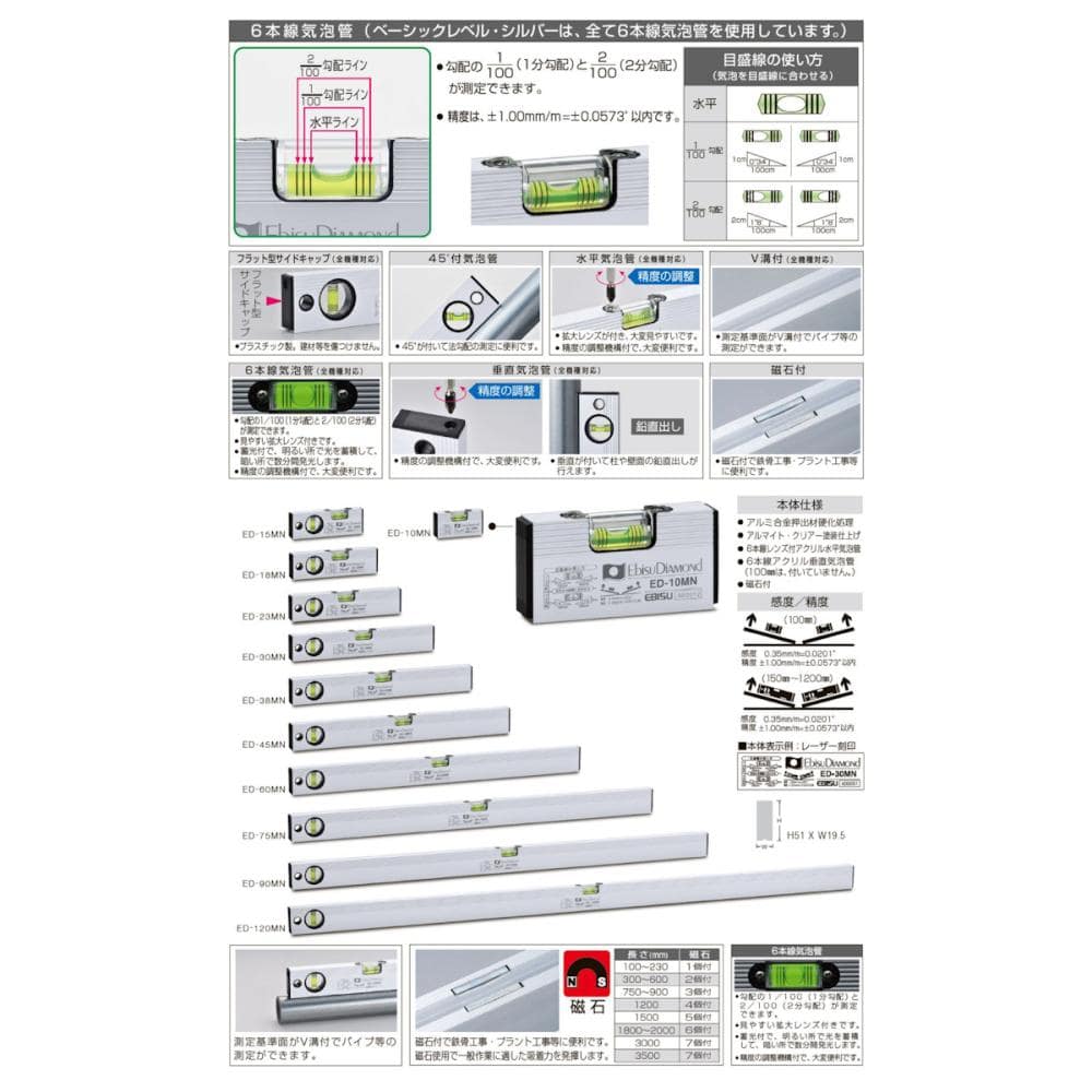 エビスダイヤモンド　磁石付レベル（シルバー）　９００ｍｍ