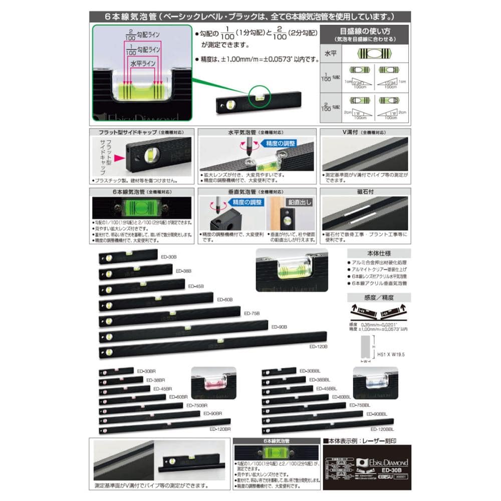 エビスダイヤモンド　ベーシックレベルブラック　６００ｍｍ　ブラック／ブルー