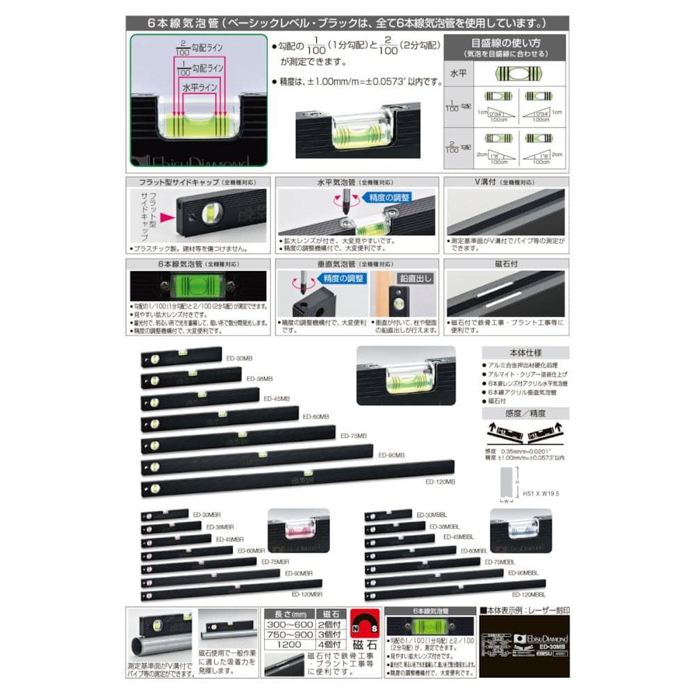 エビスダイヤモンド　磁石付ベーシックレベルブラック　６００ｍｍ　ブラック／レッド