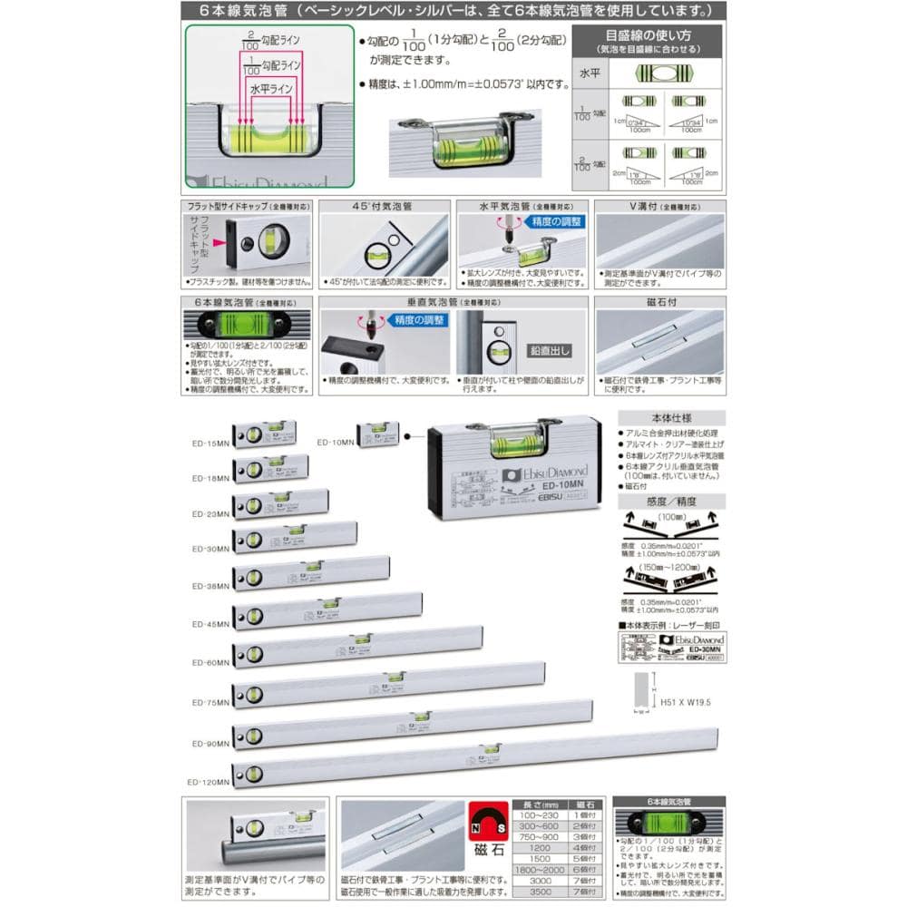エビスダイヤモンド　磁石付レベル（シルバー）　１００ｍｍ＿