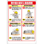 ユニット 熱中症対策標識 症状と救急措置_
