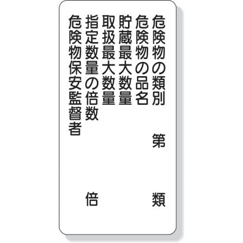 ユニット　危険物標識　危険物の類別　６００×３００＿