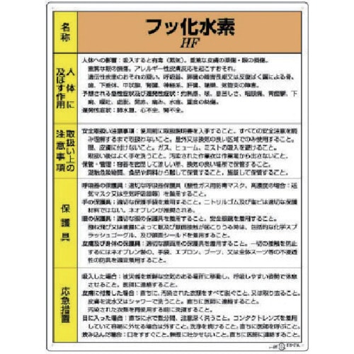 ユニット　特定化学物質標識　フッ化水素＿