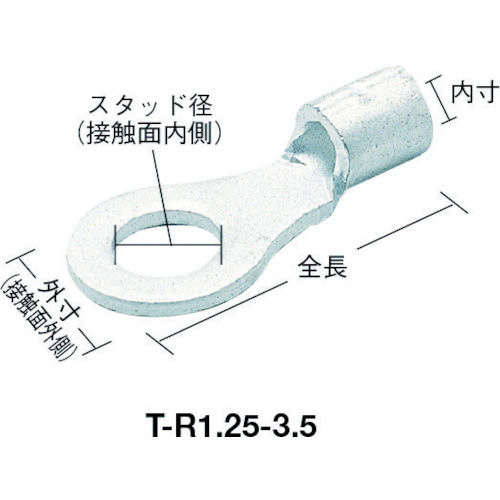 TRUSCO 裸圧着端子丸形8.4長さ28.0 (15個入)_